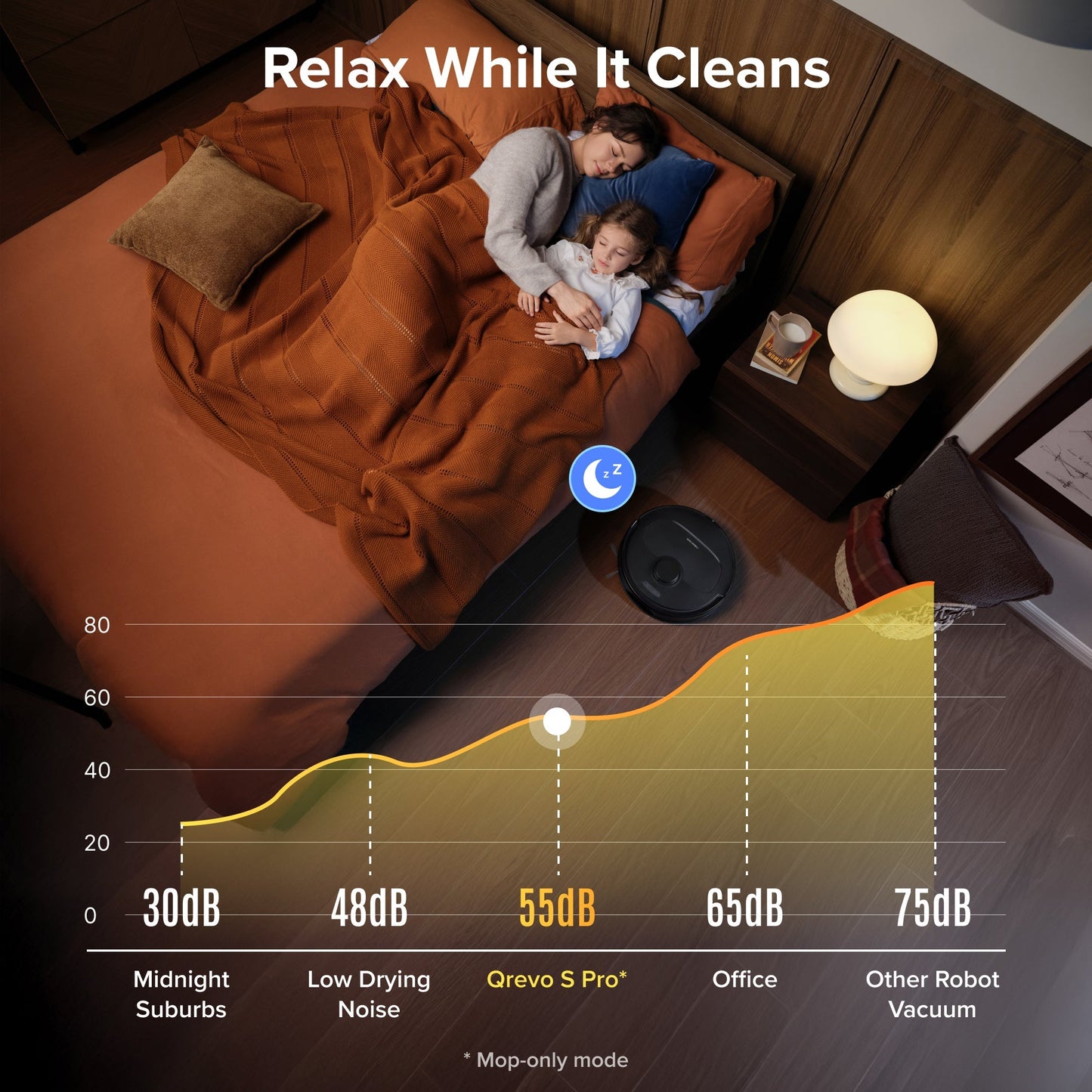 Roborock Qrevo S Pro Robot Vacuum and Mop - 18,500 Pa Suction & Multifunctional Dock
